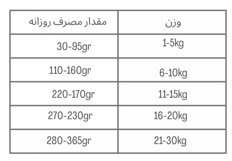مونلو تردیشنال
